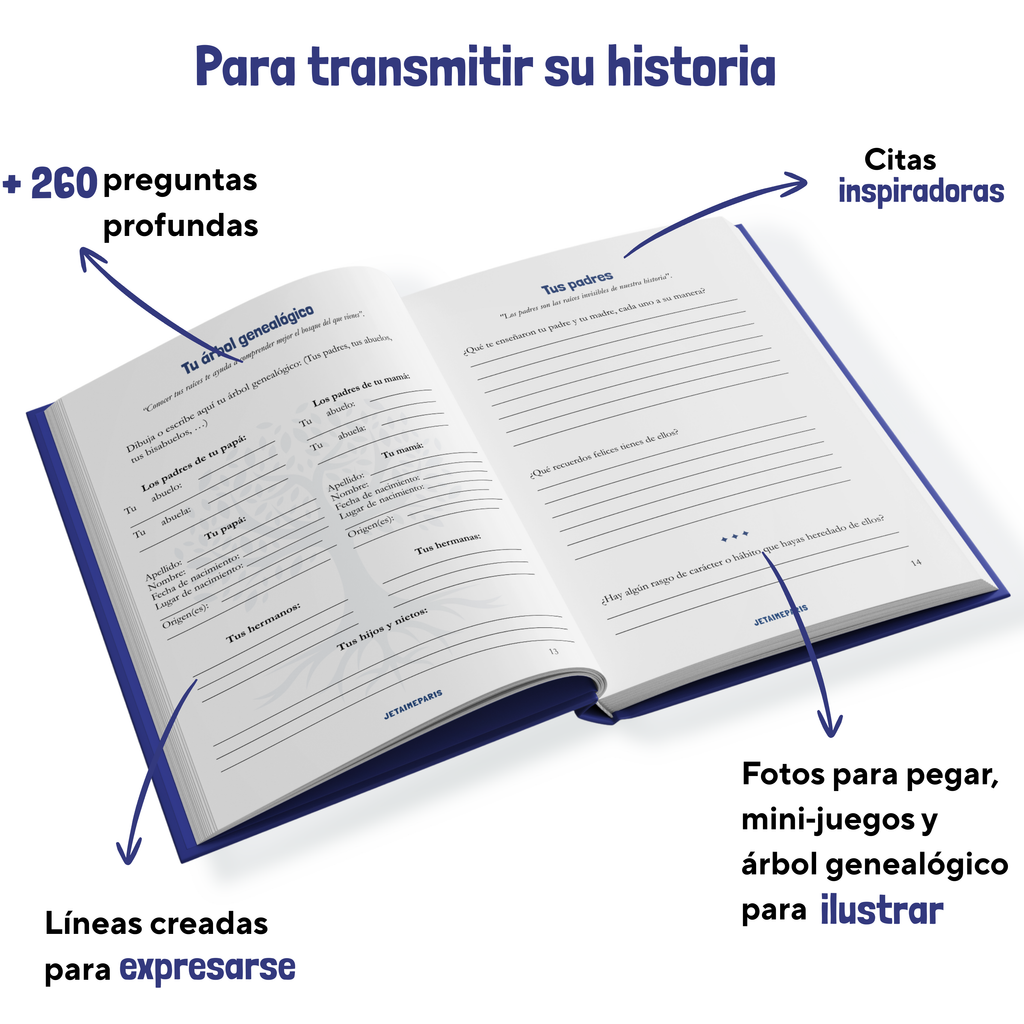 Cuéntame tu historia - Libro